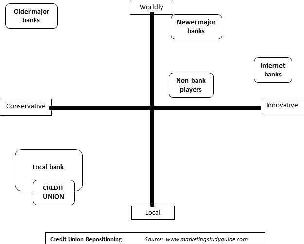 epub Fault Detection