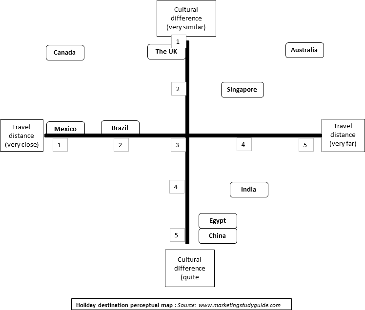 joomla 15