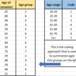 A step-by-step guide to building segment profiles